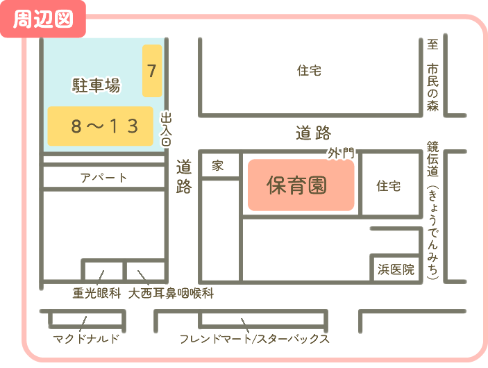 駐車場周辺